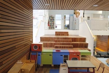 Partou BSO Willem Alexanderplantsoen 2a (IKC Stella Nova)