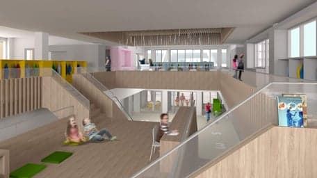 IKC Sloterdijk foto 5