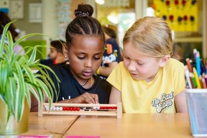 Partou KDV KC De Optimist