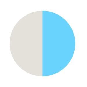 Noah De Nieuwe Maan foto 10