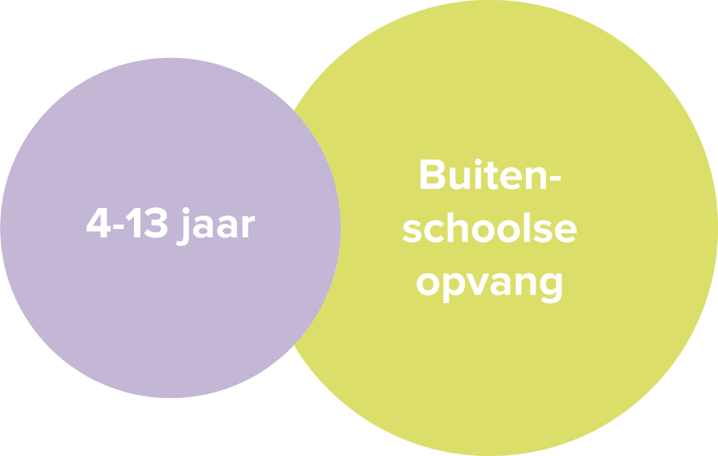 Leef Kind Melick BSO foto 5