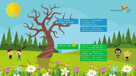 Kindcentrum Adriaan van den Ende 2