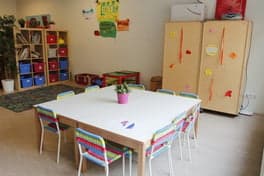 Partou BSO Laanzicht 97 foto 6