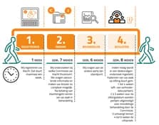 Kinderopvang Plezier foto 6