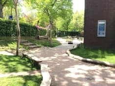 Ska Kindcentrum de Bergkei 2