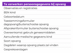 KDV de Benjamin foto 6