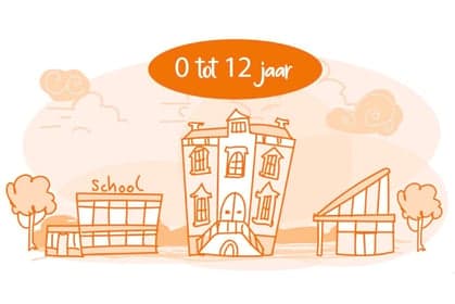 Peuterspeelzaal Heenvliet foto 5