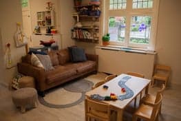 Ska Kindcentrum JanJans 3