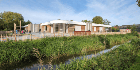 Kids2b BSO Middelstum