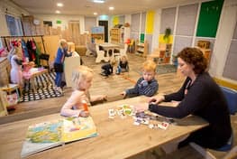 Kinderopvang De Kinderkei B.V. 2