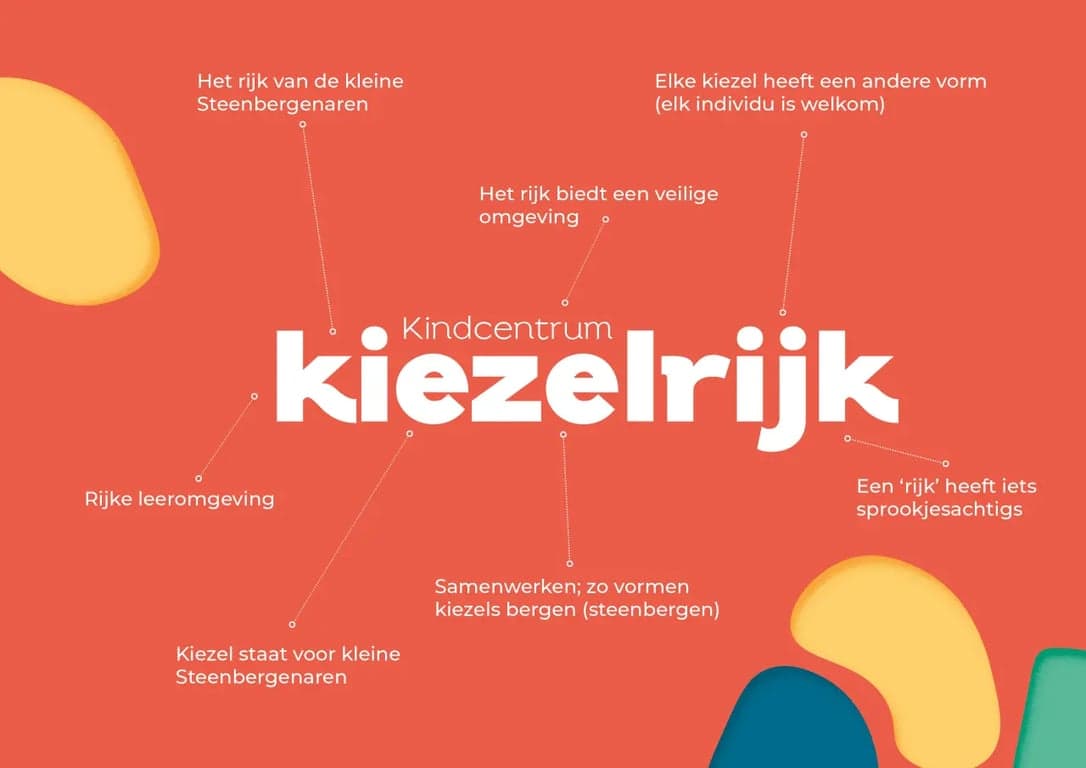 Stichting Abbo Kindcentra Kinderopvang - KDV Kindcentrum Kiezelrijk foto 6