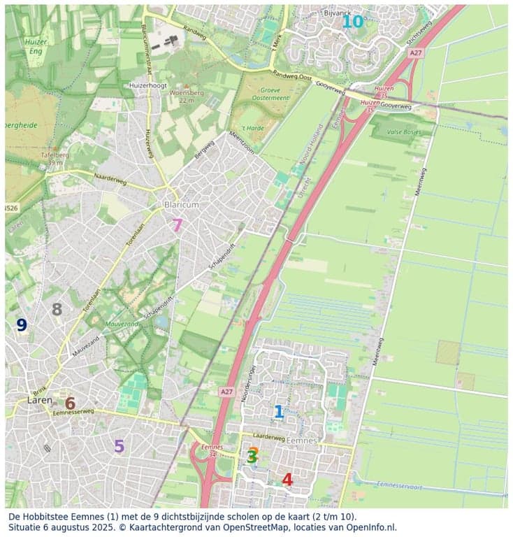 De Doerakjes foto 10