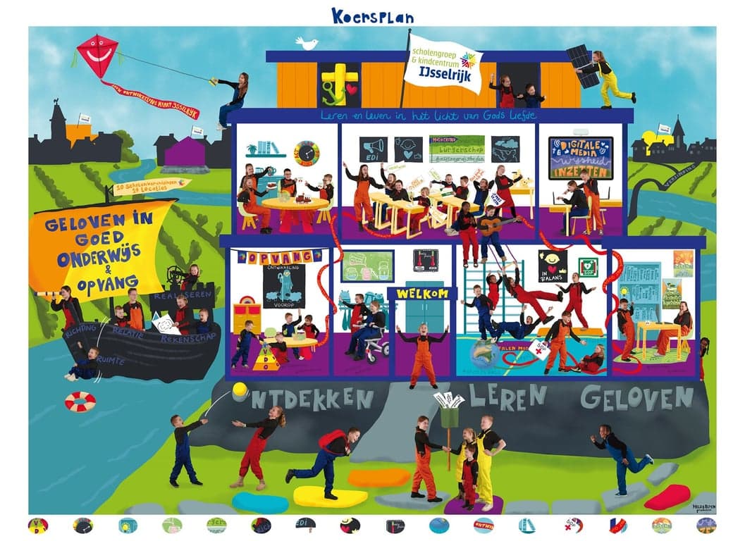 Kindcentrum de Levensbron 3