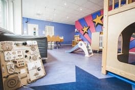 Partou Hetty Blokweg 2 foto 8