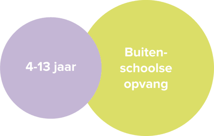 BSO Leef Kind Horn foto 8