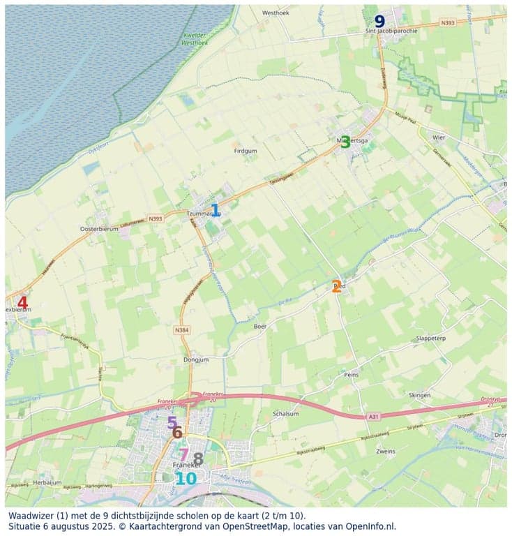 It Boartershonk foto 4