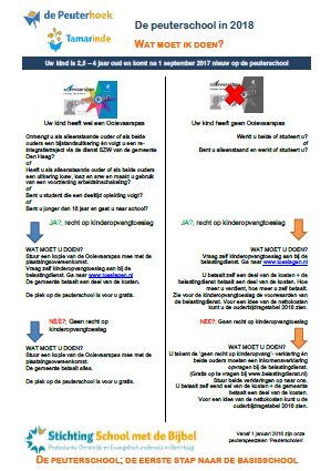 De Peuterhoek foto 4