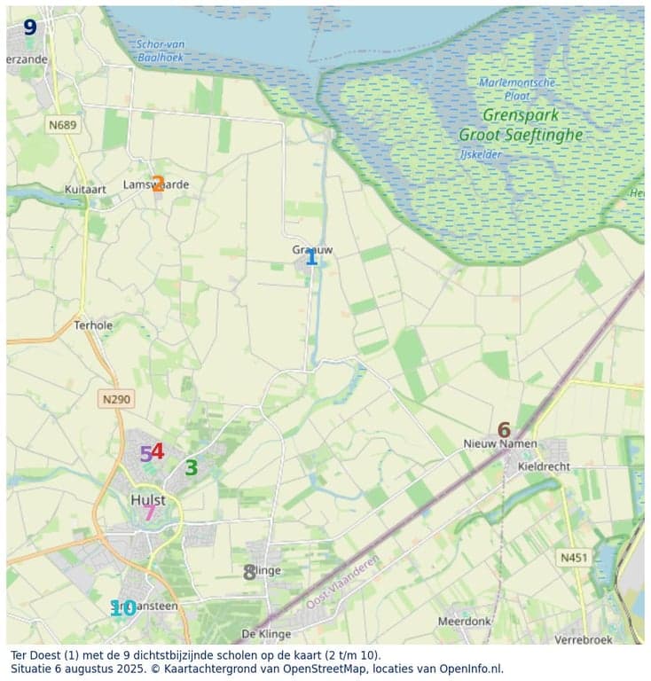 Kindercentrum Ter Doest foto 5