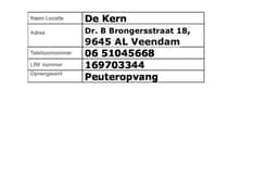 Peuteropvang De Kern foto 6