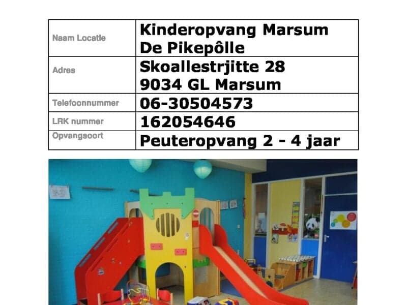 KDV Marsum De Pikepôlle