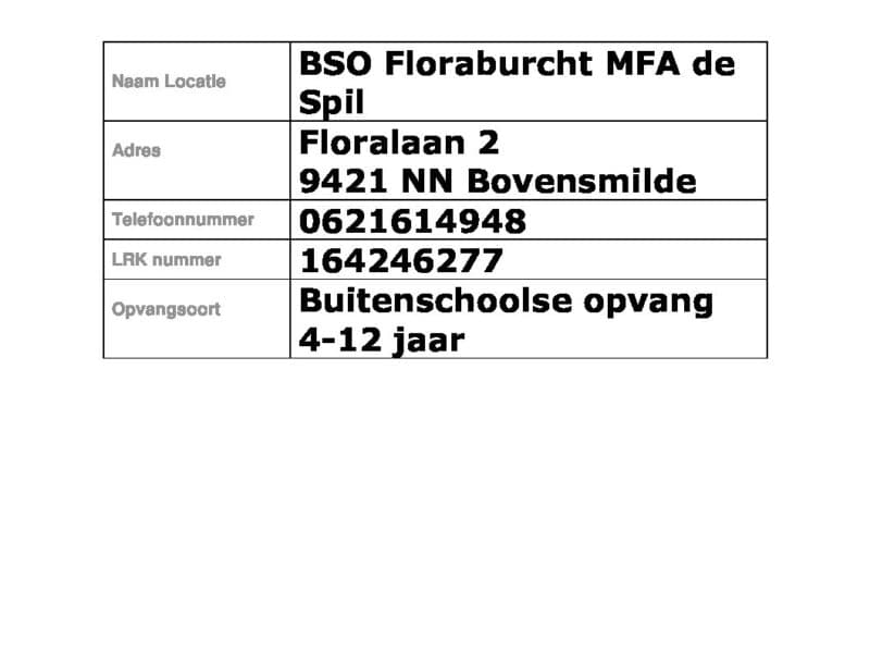 BSO Bovensmilde De Spil 3