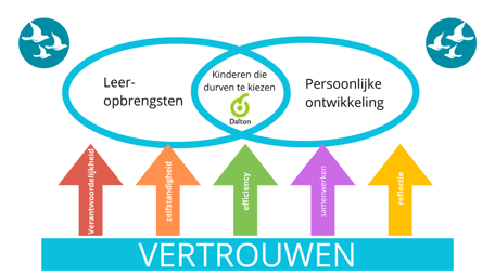 Plateau kdv Theo Thijssen foto 4