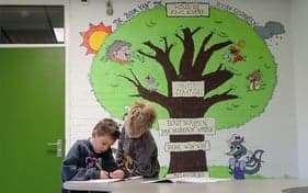 BSO de Fluessen foto 4