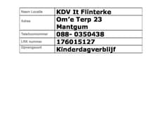 KDV Mantgum It Flinterke foto 7