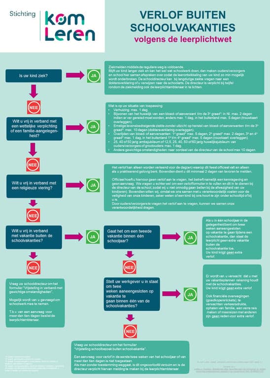 PO Oos Heukske foto 4