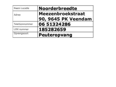 Peuteropvang Noorderbreedte foto 6