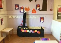 Peuteropvang Klippeholm 3