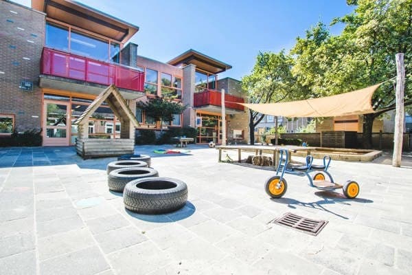 Kinderopvang Peuterpalet 2