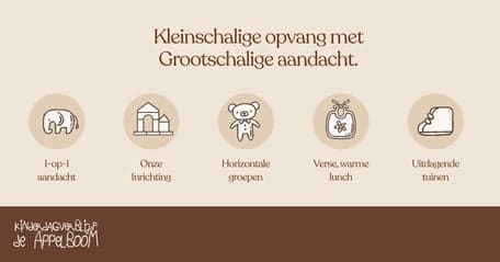 kdv de Appelboom foto 9