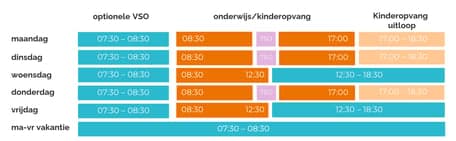 KDV IKC Cadans Sportpark foto 7