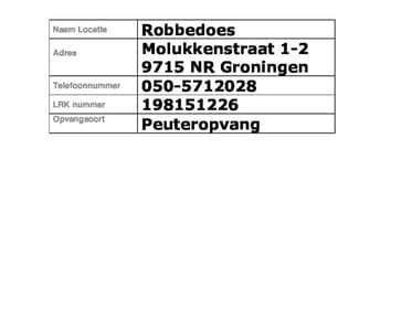 KDV Groningen Robbedoes foto 7