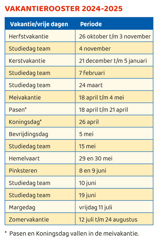 Vandaag BSO De Reinbôge Burgum foto 8