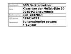 BSO Bitgummole De Krobbekoer 3