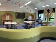 H3O Peuteropvang De Horizon foto 7