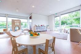 Thuishuis Blije Bende