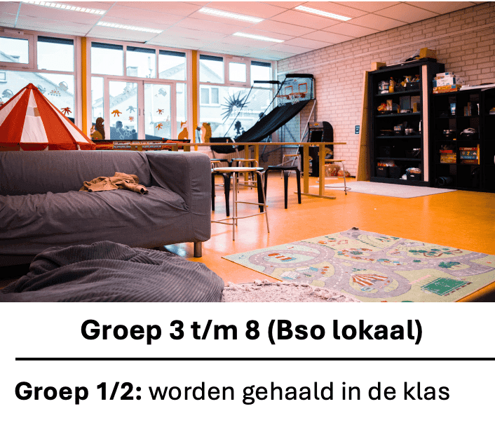 Kinderdagverblijf Flekss - Kraaienest foto 9