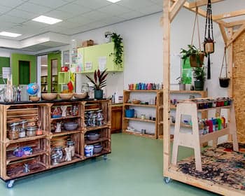 BSO Het Keizerrijk 2