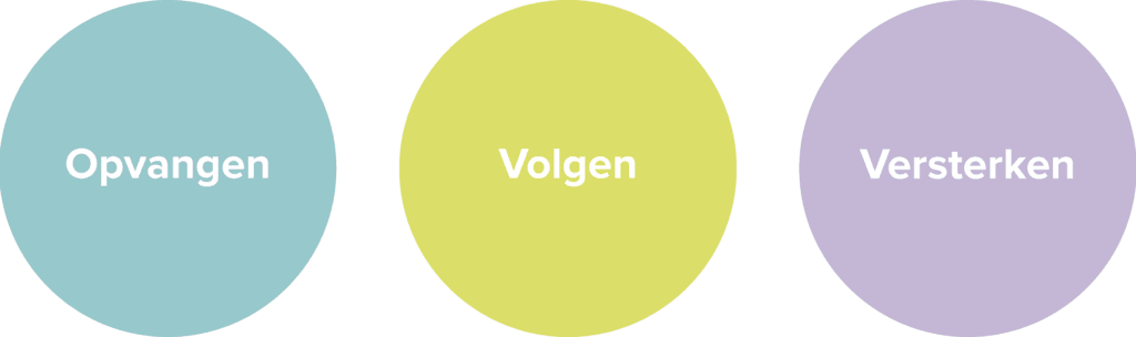 Leef Kind Posterholt BSO foto 4