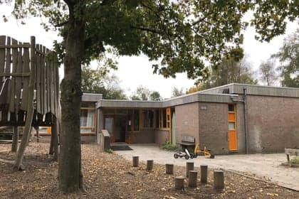 KOV Alles Kits BV Adriaan Roland Holst locatie