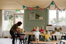 De Wijde Wereld Kinderopvang 2