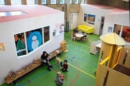 Kids & Co Spinetpad foto 9