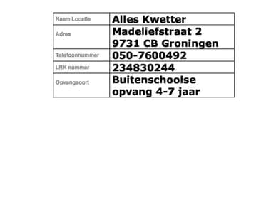 BSO Groningen Alles Kwetter foto 9