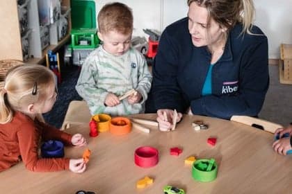 Kibeo Mauritsweg Renesse 3