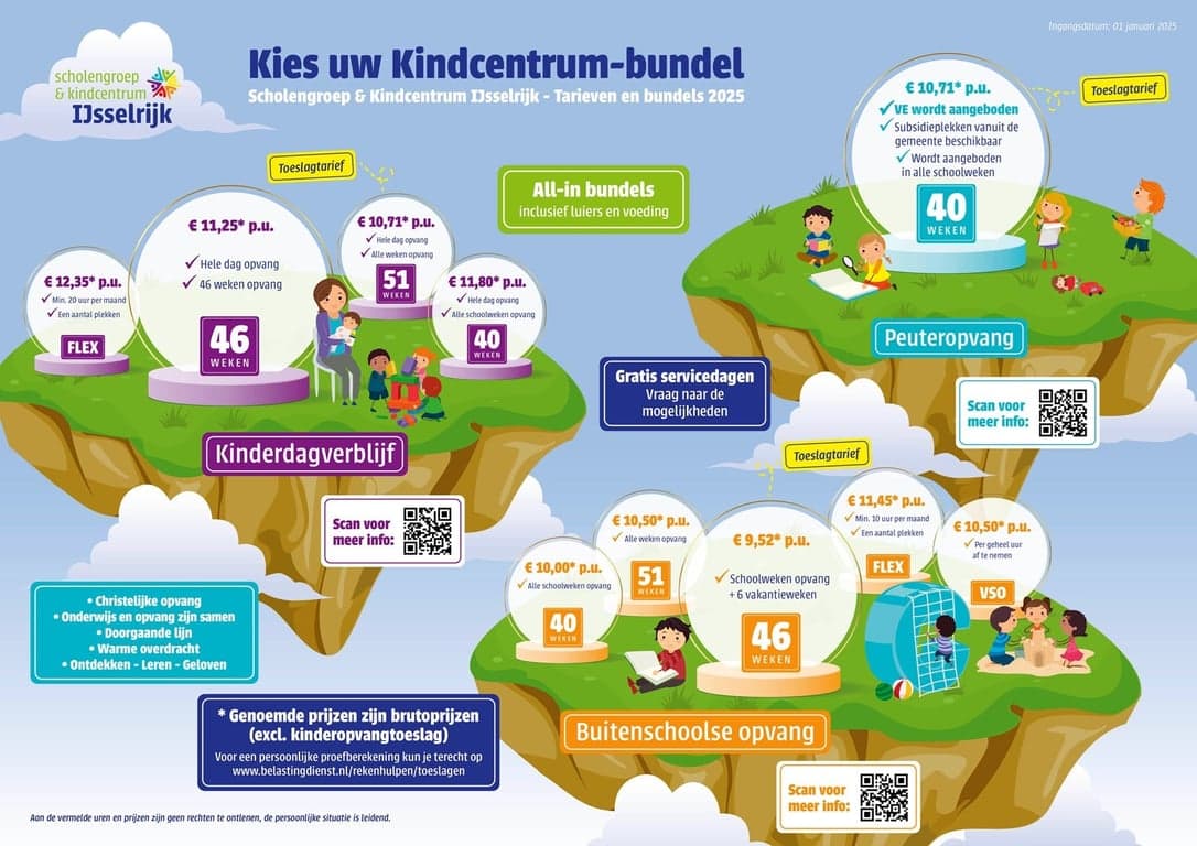 Christelijk Kindcentrum Eben-Haëzer 3
