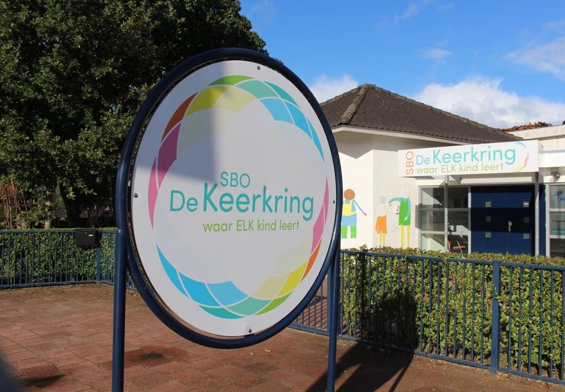 Keerkring