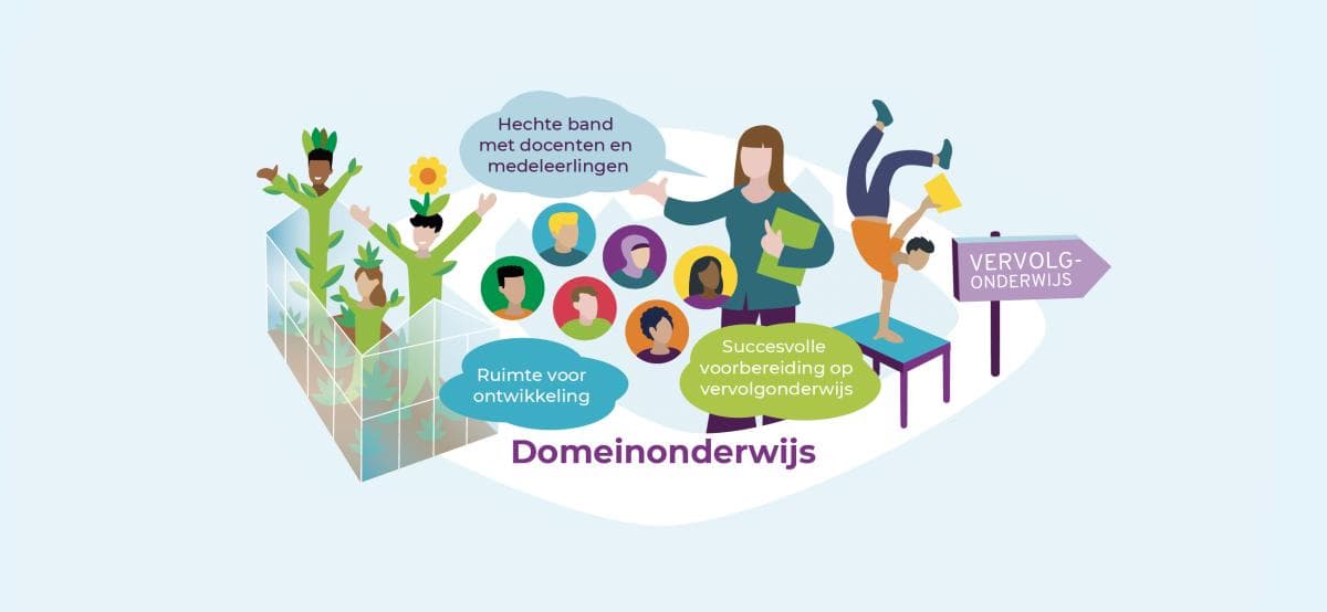 De Schatkist foto 10